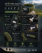 دستبند پاراکورد مدل Tactical 1 - Image 3